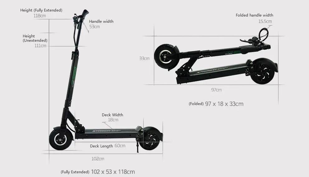 Speedway Mini4 Pro electric scooter wocomotors